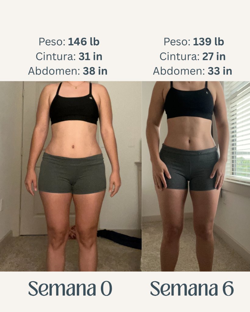Antes y después de una integrante de 6×6: peso de 146 a 139 lb, cintura de 31 a 27 pulgadas, abdomen de 38 a 33 pulgadas en 6 semanas.